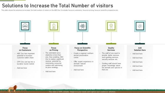 Solutions To Increase The Total Number Of Visitors Ppt Layouts Background Designs PDF