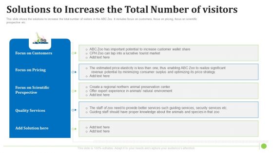 Solutions To Increase The Total Number Of Visitors Sample PDF