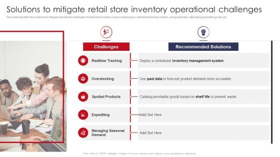 Solutions To Mitigate Retail Store Inventory Operational Challenges Retail Outlet Operations Template PDF