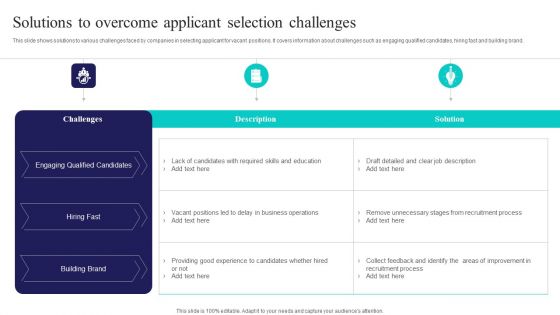 Solutions To Overcome Applicant Selection Challenges Ppt PowerPoint Presentation Diagram Templates PDF Solutions To Overcome Applicant Selection Challenges Ppt PowerPoint Presentation Diagram Templates PDF