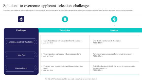 Solutions To Overcome Applicant Selection Challenges Ppt PowerPoint Presentation Diagram Templates PDF