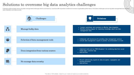 Solutions To Overcome Big Data Analytics Challenges Download PDF Solutions To Overcome Big Data Analytics Challenges Download PDF