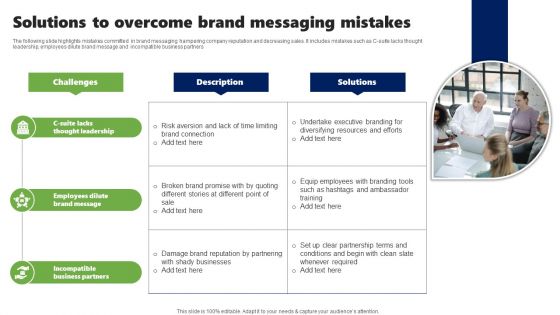 Solutions To Overcome Brand Messaging Mistakes Sample PDF