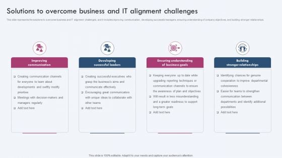 Solutions To Overcome Business And IT Alignment Challenges Ppt PowerPoint Presentation File Infographics PDF