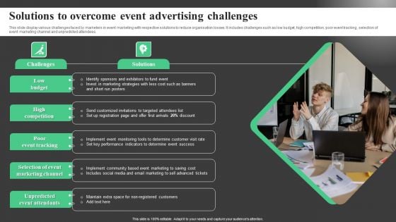 Solutions To Overcome Event Advertising Challenges Demonstration PDF