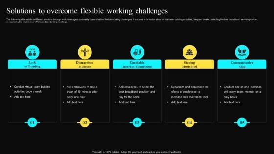 Solutions To Overcome Flexible Working Challenges Template PDF