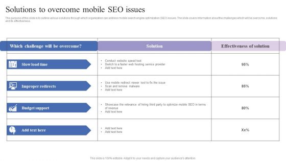 Solutions To Overcome Mobile Seo Issues Mobile Search Engine Optimization Guide Topics PDF