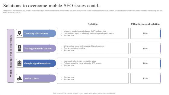 Solutions To Overcome Mobile Seo Issues Mobile Search Engine Optimization Guide Topics PDF