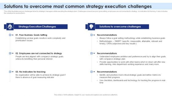 Solutions To Overcome Most Common Strategy Execution Challenges Guidelines PDF