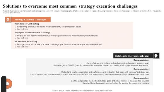 Solutions To Overcome Most Common Strategy Execution Challenges Ppt Styles Guidelines PDF