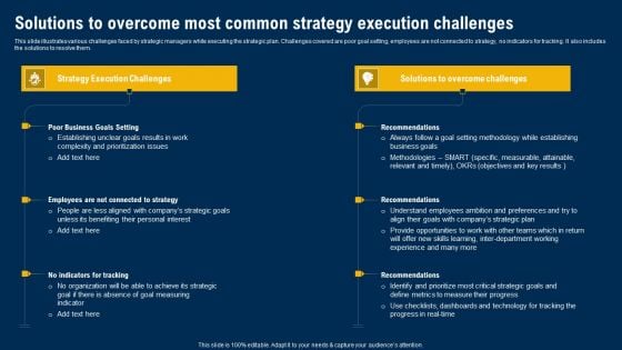 Solutions To Overcome Most Common Strategy Execution Challenges Ultimate Guide Of Strategic Management Slides PDF