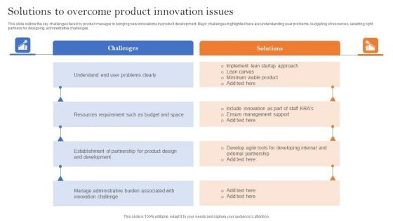 Solutions To Overcome Product Innovation Issues Ideas PDF Solutions To Overcome Product Innovation Issues Ideas PDF