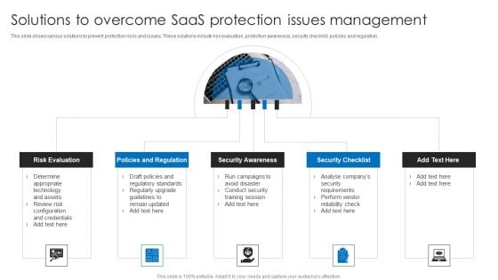 Solutions To Overcome Saas Protection Issues Management Information PDF
