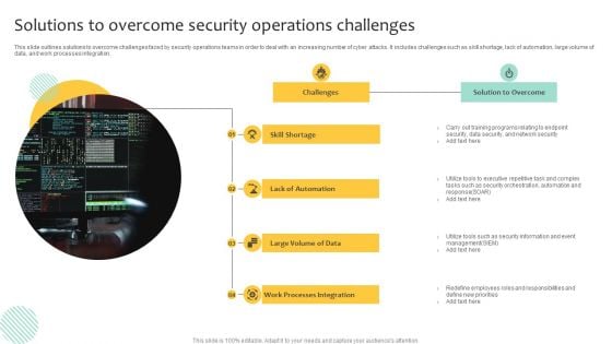 Solutions To Overcome Security Operations Challenges Template PDF