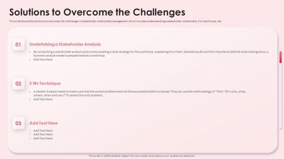 Solutions To Overcome The Challenges Impact Shareholder Decisions With Stakeholder Administration Slides PDF
