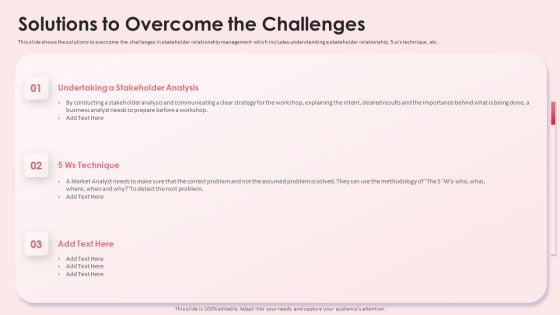 Solutions To Overcome The Challenges Impact Shareholder Decisions With Stakeholder Administration Slides PDF Solutions To Overcome The Challenges Impact Shareholder Decisions With Stakeholder Administration Slides PDF