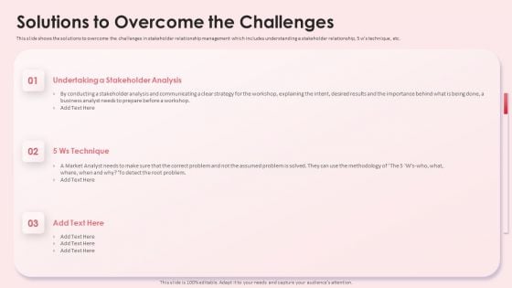 Solutions To Overcome The Challenges Impact Shareholder Decisions With Stakeholder Administration Slides PDF