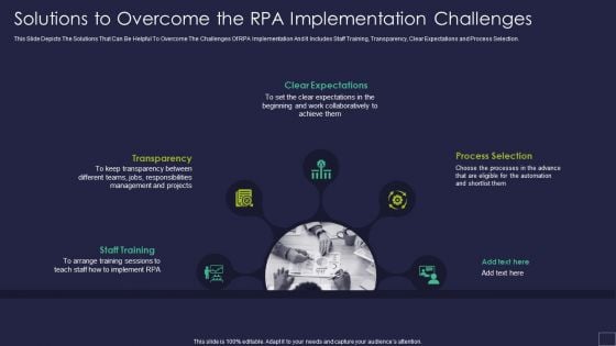 Solutions To Overcome The RPA Implementation Challenges Robotic Process Automation Technology Pictures PDF Solutions To Overcome The RPA Implementation Challenges Robotic Process Automation Technology Pictures PDF
