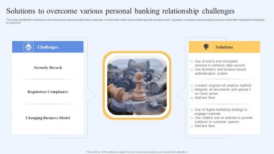 Solutions To Overcome Various Personal Banking Relationship Challenges Structure PDF