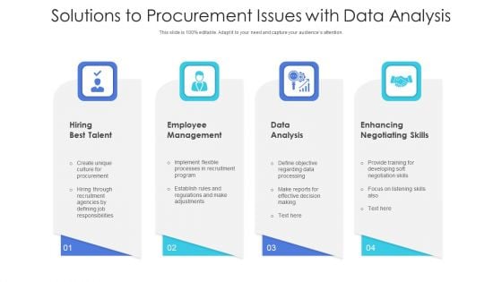 Solutions To Procurement Issues With Data Analysis Ppt PowerPoint Presentation Gallery Samples PDF