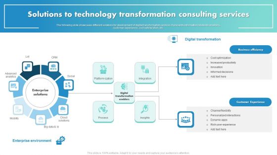Solutions To Technology Transformation Consulting Services Topics PDF