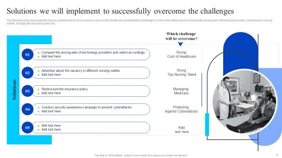 Solutions We Will Implement To Successfully Overcome The Challenges Sample PDF