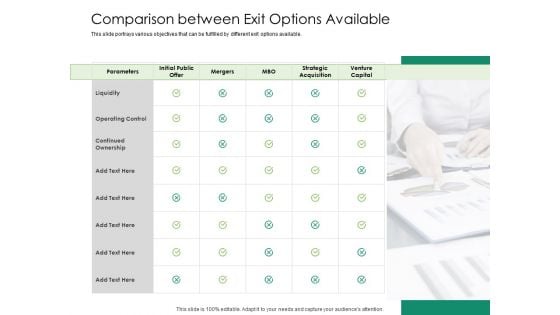 Solvency Action Plan For Private Organization Comparison Between Exit Options Available Mockup PDF Solvency Action Plan For Private Organization Comparison Between Exit Options Available Mockup PDF