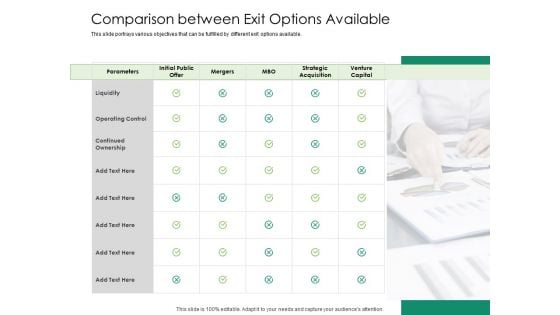 Solvency Action Plan For Private Organization Comparison Between Exit Options Available Mockup PDF