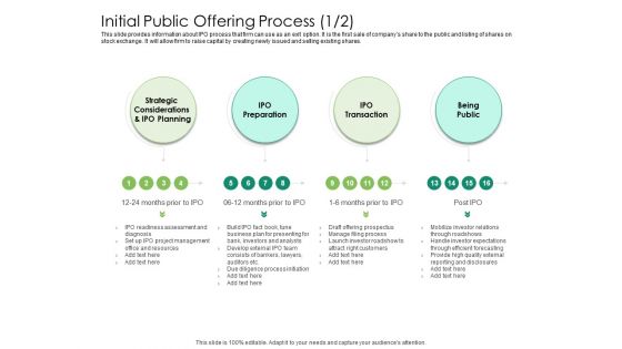 Solvency Action Plan For Private Organization Initial Public Offering Process Attract Summary PDF