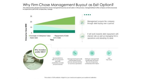 Solvency Action Plan For Private Organization Why Firm Chose Management Buyout As Exit Option Slides PDF Solvency Action Plan For Private Organization Why Firm Chose Management Buyout As Exit Option Slides PDF