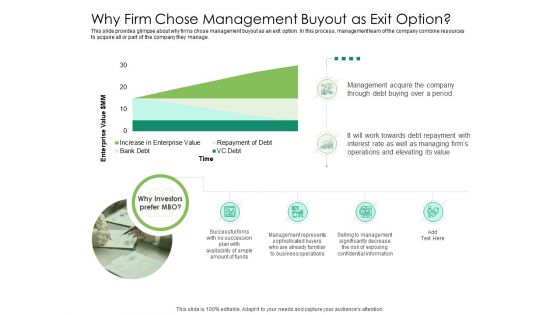 Solvency Action Plan For Private Organization Why Firm Chose Management Buyout As Exit Option Slides PDF