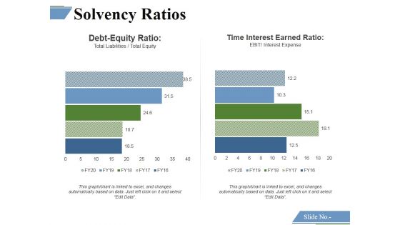 Solvency Ratios Template 2 Ppt PowerPoint Presentation Icon Sample