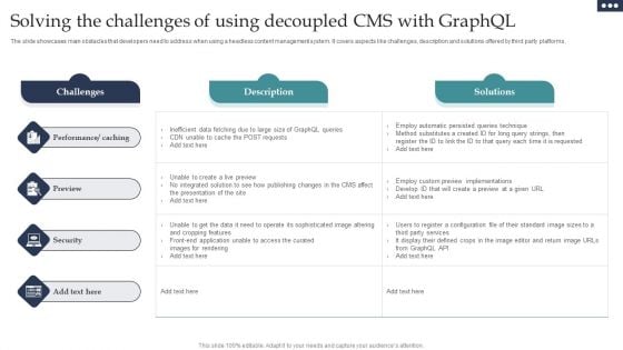 Solving The Challenges Of Using Decoupled CMS With Graphql Portrait PDF Solving The Challenges Of Using Decoupled CMS With Graphql Portrait PDF