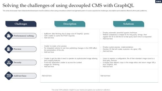 Solving The Challenges Of Using Decoupled CMS With Graphql Portrait PDF