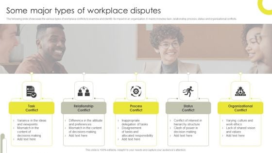 Some Major Types Of Workplace Disputes Information PDF