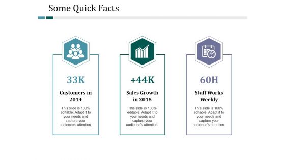Some Quick Facts Ppt PowerPoint Presentation Inspiration Graphics