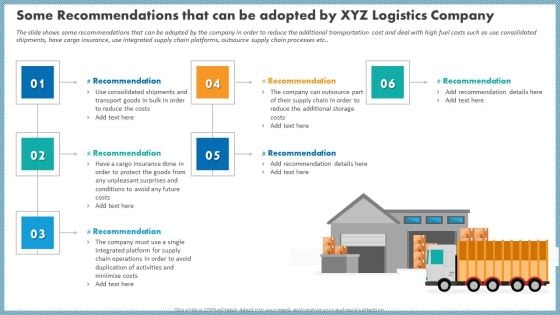 Some Recommendations That Can Be Adopted By XYZ Logistics Company Microsoft PDF