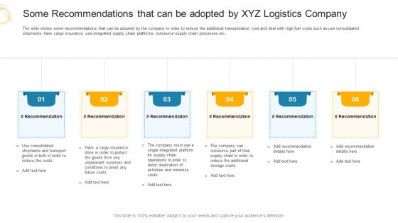 Some Recommendations That Can Be Adopted By XYZ Logistics Company Ppt Inspiration Topics PDF