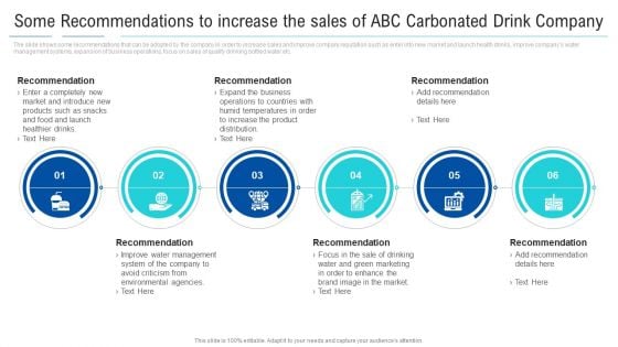Some Recommendations To Increase The Sales Of ABC Carbonated Drink Company Formats PDF