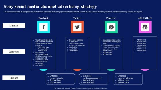Sony Social Media Channel Advertising Strategy Designs PDF Sony Social Media Channel Advertising Strategy Designs PDF