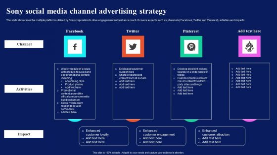 Sony Social Media Channel Advertising Strategy Designs PDF