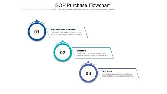 Sop Purchase Flowchart Ppt PowerPoint Presentation Icon Maker Cpb Pdf