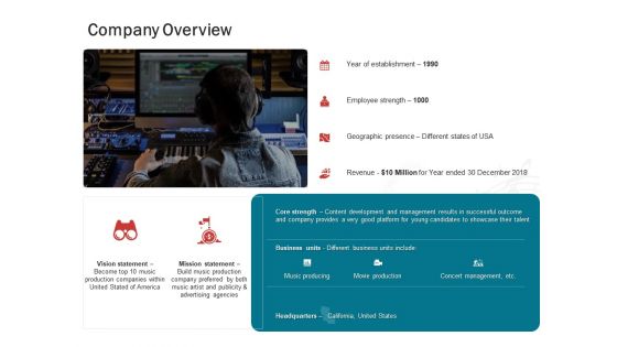 Sound Production Firm Agreement Proposal Company Overview Ppt Inspiration Master Slide PDF