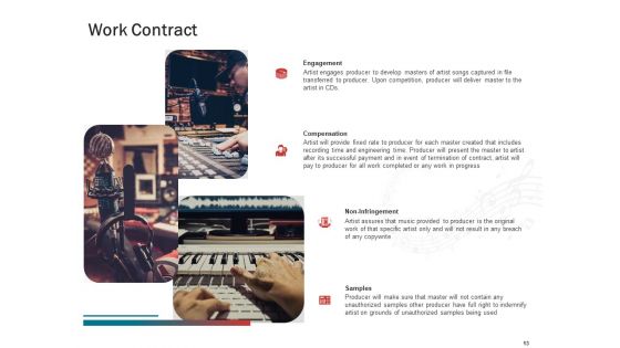 Sound Production Firm Agreement Proposal Ppt PowerPoint Presentation Complete Deck With Slides