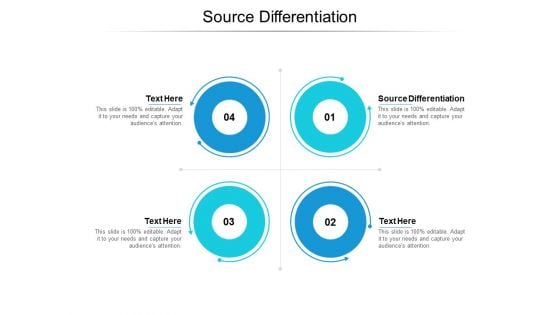 Source Differentiation Ppt PowerPoint Presentation Show Designs Download Cpb Pdf