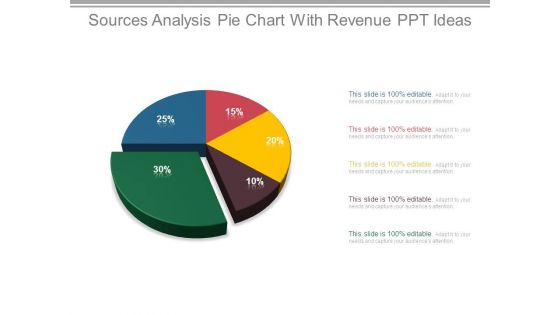 Sources Analysis Pie Chart With Revenue Ppt Ideas