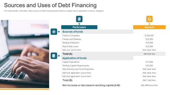 Sources And Uses Of Debt Financing Ppt Infographics Slide PDF