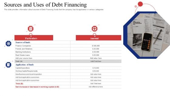 Sources And Uses Of Debt Financing Themes PDF