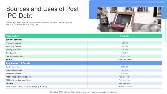 Sources And Uses Of Post Ipo Debt Ppt Ideas Elements PDF