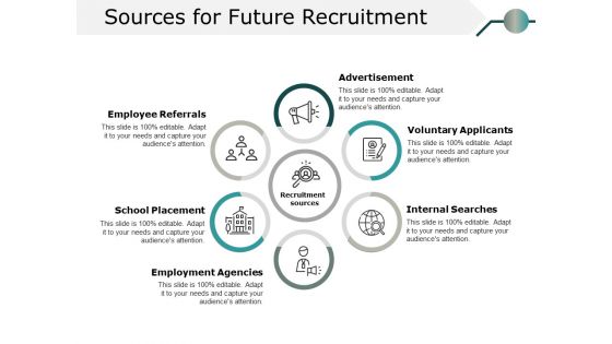 Sources For Future Recruitment Ppt PowerPoint Presentation Outline Maker